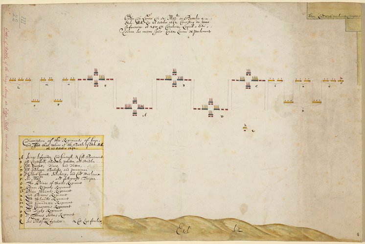 Early Modern military theory at Edgehill in 1642. De Gomme's map of Royalist deployment in brigades, in the Royal Collection